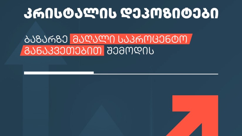 დეპოზიტები „კრისტალისგან“ — მაღალი საპროცენტო განაკვეთებითა და მოქნილი პირობებით